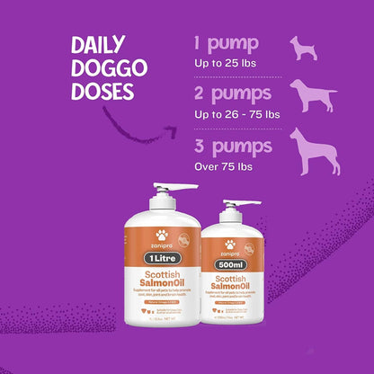 Scottish Salmon Oil - Supplement for all pets - Zanipro®